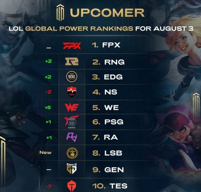 核心不在 核心不在