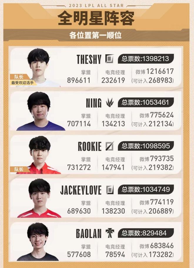 什么是运营