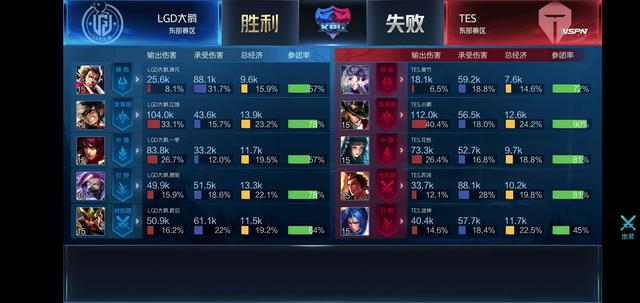 连续三轮联