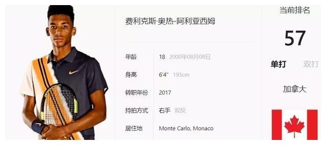 帅哥身份曝